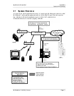 Preview for 11 page of SpectraLink MOG600 Installation Manual