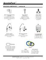 Preview for 5 page of SpectraPure DWS Series Instructions Manual