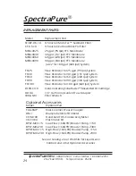 Preview for 24 page of SpectraPure MaxPure MPDI DI System Installation And Operating Manual