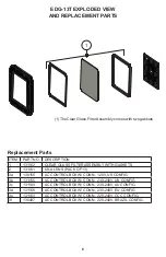 Preview for 6 page of Spectro-UV EDG-13T Operator'S Manual