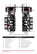 Preview for 4 page of Spectronik PROTIUM-1000 User Manual