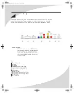 Preview for 11 page of SpectronIQ PLTV-20NW32 User Manual