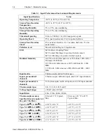 Preview for 12 page of Spectrum Controls Micro800 2085-IR8-SC User Manual