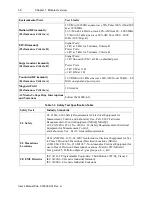 Preview for 16 page of Spectrum Controls Micro800 2085-IR8-SC User Manual