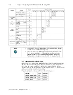 Preview for 44 page of Spectrum Controls Micro800 2085-IR8-SC User Manual