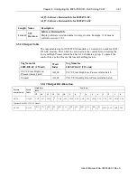 Preview for 49 page of Spectrum Controls Micro800 2085-IR8-SC User Manual