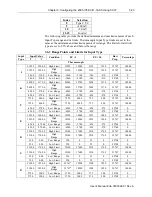 Preview for 51 page of Spectrum Controls Micro800 2085-IR8-SC User Manual