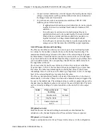 Preview for 58 page of Spectrum Controls Micro800 2085-IR8-SC User Manual