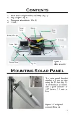 Preview for 3 page of Spectrum 3999 Product Manual