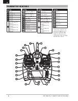 Preview for 6 page of Spectrum DX6 Instruction Manual