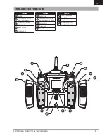 Preview for 7 page of Spectrum DX6 Instruction Manual