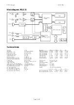 Preview for 13 page of Spectrum PCI.212 Hardware Manual, Driver Manual