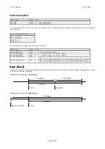 Preview for 22 page of Spectrum PCI.212 Hardware Manual, Driver Manual