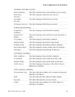 Preview for 80 page of Spectrum RAC2V1A User Manual