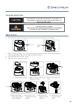 Preview for 18 page of Spectrum SWS Series Installation, Service & Operation Manual