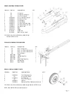 Preview for 13 page of SpeeCo SPLIT MASTER S401625PH Owner'S Manual