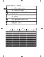 Preview for 12 page of Speed Link SL-6473-SSV User Manual