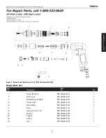 Preview for 3 page of Speedaire 10D234 Operating Instructions & Parts Manual