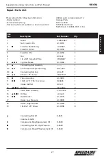 Preview for 27 page of Speedaire 1WC94 Operating Instructions Manual