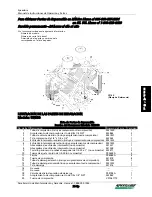 Preview for 45 page of Speedaire 1WD36 Operating Instructions & Parts Manual