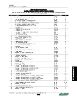 Preview for 63 page of Speedaire 1WD36 Operating Instructions & Parts Manual