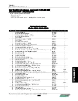 Preview for 65 page of Speedaire 1WD36 Operating Instructions & Parts Manual