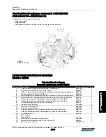 Preview for 69 page of Speedaire 1WD36 Operating Instructions & Parts Manual