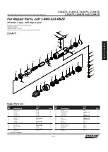 Preview for 7 page of Speedaire 21AA72 Operating Instructions & Parts Manual