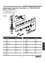 Preview for 25 page of Speedaire 21AA83 Operating Instructions Manual