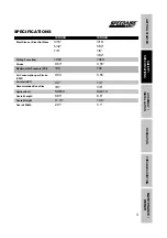 Preview for 5 page of Speedaire 3CRH3B Operating Instructions & Parts Manual