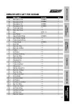 Preview for 19 page of Speedaire 3CRH3B Operating Instructions & Parts Manual