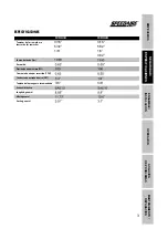 Preview for 27 page of Speedaire 3CRH3B Operating Instructions & Parts Manual