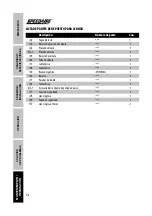 Preview for 38 page of Speedaire 3CRH3B Operating Instructions & Parts Manual