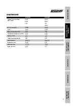 Preview for 49 page of Speedaire 3CRH3B Operating Instructions & Parts Manual