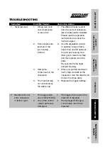 Preview for 13 page of Speedaire 3CRH6B Operating Instructions & Parts Manual