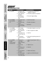 Preview for 14 page of Speedaire 3CRH6B Operating Instructions & Parts Manual