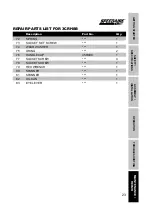 Preview for 25 page of Speedaire 3CRH6B Operating Instructions & Parts Manual