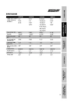 Preview for 35 page of Speedaire 3CRH6B Operating Instructions & Parts Manual