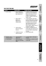 Preview for 43 page of Speedaire 3CRH6B Operating Instructions & Parts Manual