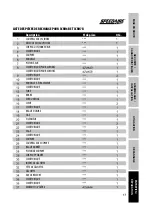 Preview for 79 page of Speedaire 3CRH6B Operating Instructions & Parts Manual