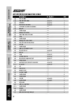 Preview for 84 page of Speedaire 3CRH6B Operating Instructions & Parts Manual