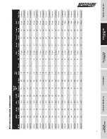 Preview for 9 page of Speedaire 40HU29 Instructions Manual