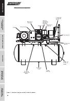 Preview for 30 page of Speedaire 40HU29 Instructions Manual