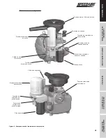 Preview for 31 page of Speedaire 40HU29 Instructions Manual