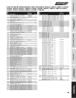 Preview for 51 page of Speedaire 40HU29 Instructions Manual