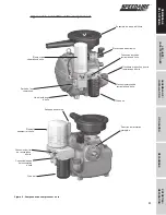 Preview for 57 page of Speedaire 40HU29 Instructions Manual