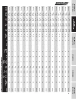 Preview for 61 page of Speedaire 40HU29 Instructions Manual