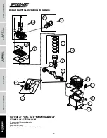 Preview for 20 page of Speedaire 48UY04 Operating Instructions & Parts Manual