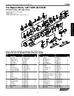 Preview for 3 page of Speedaire 5YAR8 Operating Instructions & Parts Manual