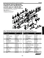 Preview for 7 page of Speedaire 5YAR8 Operating Instructions & Parts Manual